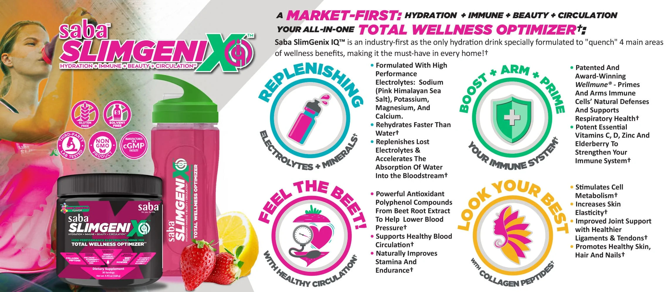 Saba SlimGenix IQ Total Wellness Optimizer