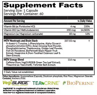 Saba MUV Supplement Facts and Ingredients